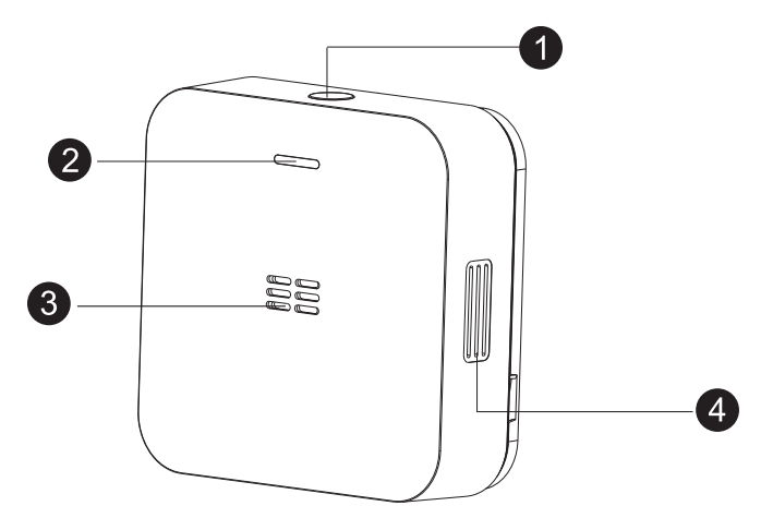Présentation du détecteur de monoxyde de carbon ZigBee Moes ZSS-HM-CO-A-MS